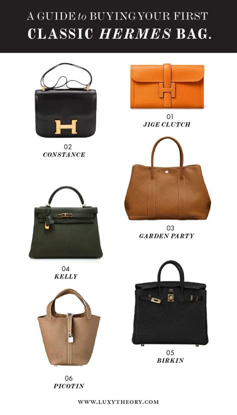 all hermes bags